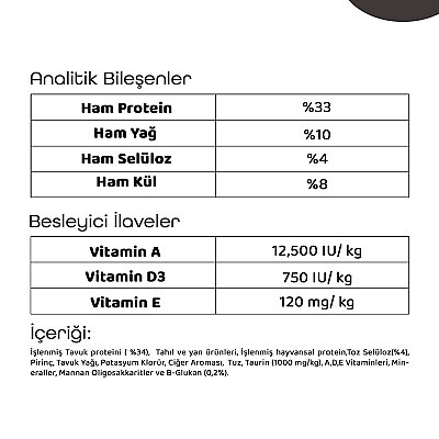 Croque Kısırlaştırılmış Kuru Kedi Maması (Sterilised) Tavuk Etli 600GR - 5