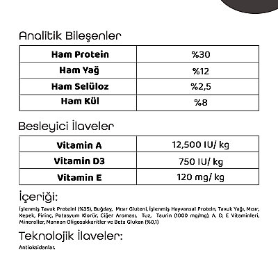 Croque Yavru Kuru Kedi Maması (Kitten) Tavuk Etli 1,5KG (30/12) - 5