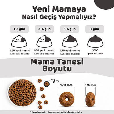 Croque Yetişkin Kuru Kedi Maması (Adult Cat) Tavuk Etli 15KG - 4