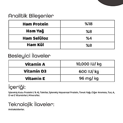 Croque Yetişkin Kuru Köpek Maması (Adult Dog) Kuzu Etli 3KG - 5