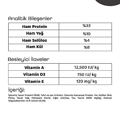 Econature Plus Kısırlaştırılmış Kuru Kedi Maması (Sterilised) Tavuk Etli - 15KG - 5