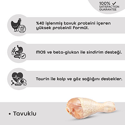Econature Plus Yavru Kuru Kedi Maması (Kitten) - Tavuk Etli - 13,5+1,5KG HEDİYE - 3