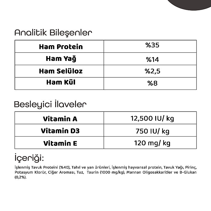 Econature Plus Yavru Kuru Kedi Maması (Kitten) - Tavuk Etli - 13,5+1,5KG HEDİYE - 5