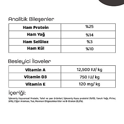 Econature Plus Yavru Kuru Köpek Maması (Puppy) - Kuzu Etli - 13+2 kg Hediye - 5