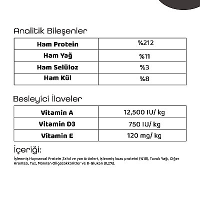 Econature Plus Yetişkin Kuru Köpek Maması - Kuzu Etli - 15 KG - 5