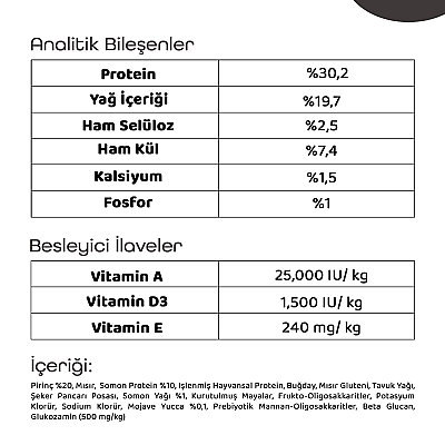 LaVital Büyük Irk Yavru Kuru Köpek Maması (Maxi Puppy) Kuzu Etli 13+2 KG Hediye - 4