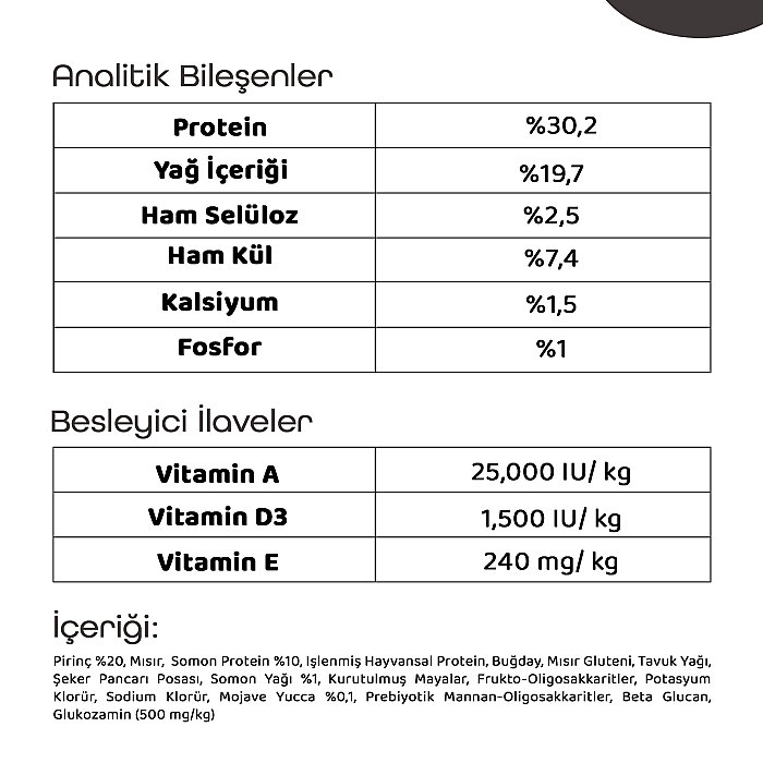 LaVital Büyük Irk Yavru Kuru Köpek Maması (Maxi Puppy) Kuzu Etli 13+2 KG Hediye - 4