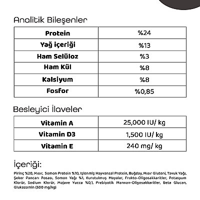 LaVital Büyük Irk Yetişkin Kuru Köpek Maması (Maxi Adult) Somonlu 15KG - 4