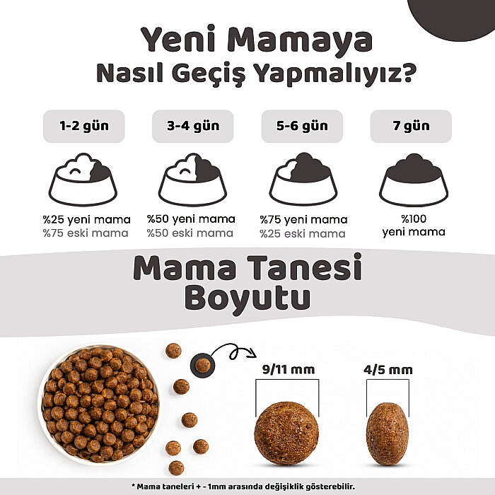 LaVital Kısırlaştırılmış Kuru Kedi Maması (Sterilised Adult) Somonlu 1,5KG - 5
