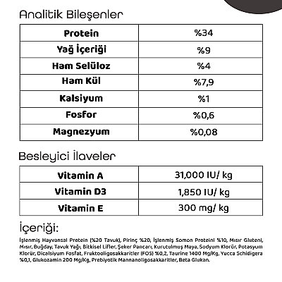 LaVital Kısırlaştırılmış Kuru Kedi Maması (Sterilised Adult) Somonlu 1,5KG - 4