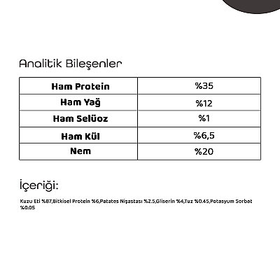 LaVital Köpek Ödül Maması Kuzu Etli Şerit 100g - 3