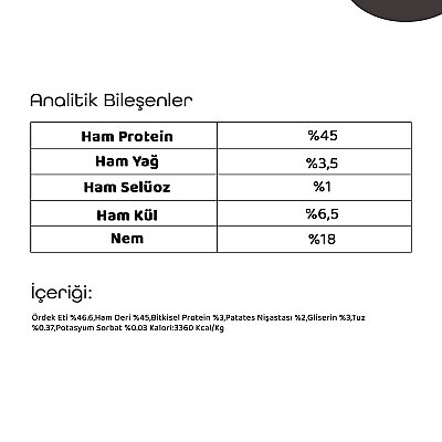 LaVital Köpek Ödül Maması Ördek Eti Sarılı Çubuk 100g - 3