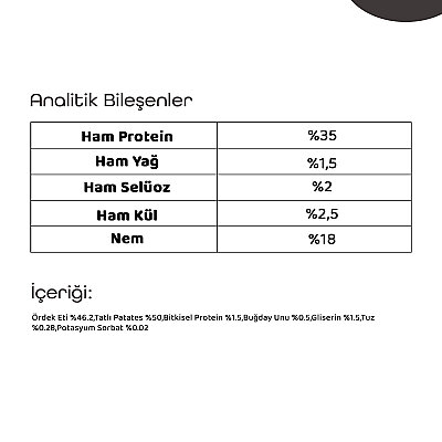 LaVital Köpek Ödül Maması Ördek Eti Sarılı Tatlı Patates Çubuk 100g - 3