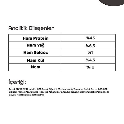 LaVital Köpek Ödül Maması Ördek Etli veTavuk Ciğerli Kebap 100g - 3
