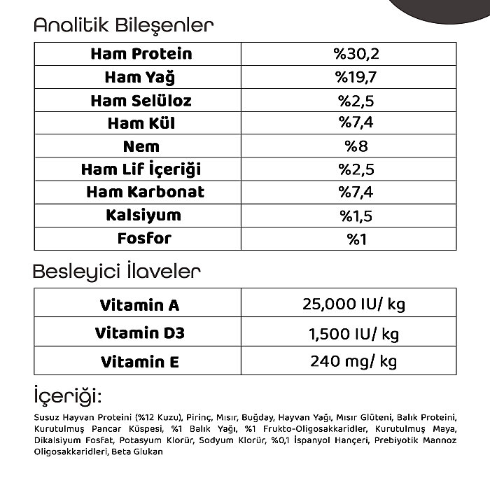 LaVital Küçük Irk Yavru Kuru Köpek Maması (Mini Puppy) Kuzu Etli 1,5KG - 4