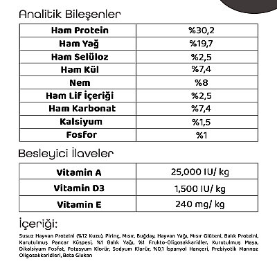 LaVital Küçük Irk Yavru Kuru Köpek Maması (Mini Puppy) Kuzu Etli 6+1 KG - 4
