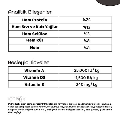 LaVital Küçük Irk Yetişkin Kuru Köpek Maması (Mini Adult) Somonlu 1,5KG - 4