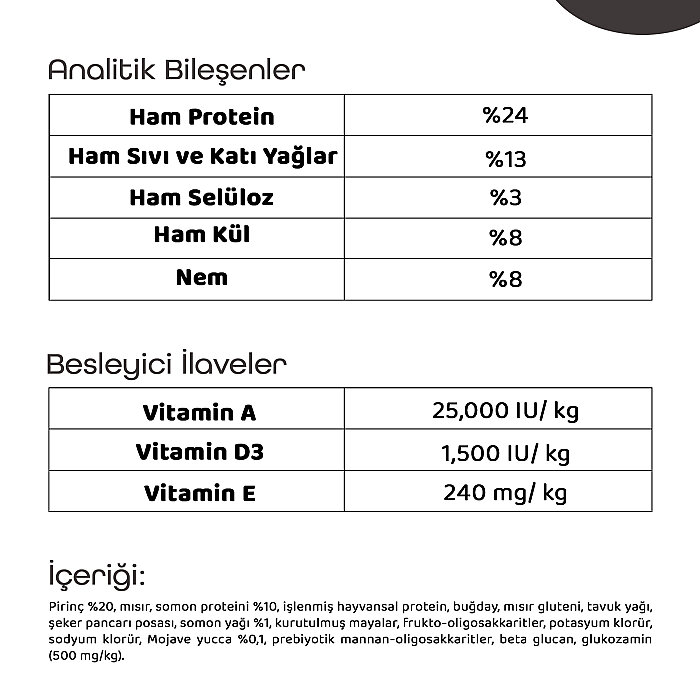 LaVital Küçük Irk Yetişkin Kuru Köpek Maması (Mini Adult) Somonlu 1,5KG - 4