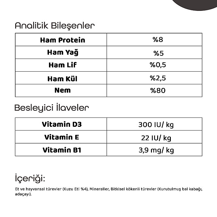 Lavital Kuzu Etli, Balkabaklı ve Adaçaylı Mini Irk Yetişkin Köpek Konservesi 85GR - 3