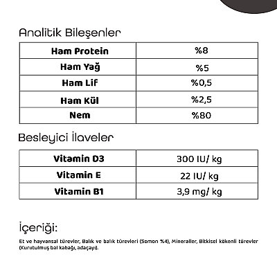 Lavital Somonlu, Balkabaklı ve Adaçaylı Mini Irk Yetişkin Köpek Konservesi 85GR - 3