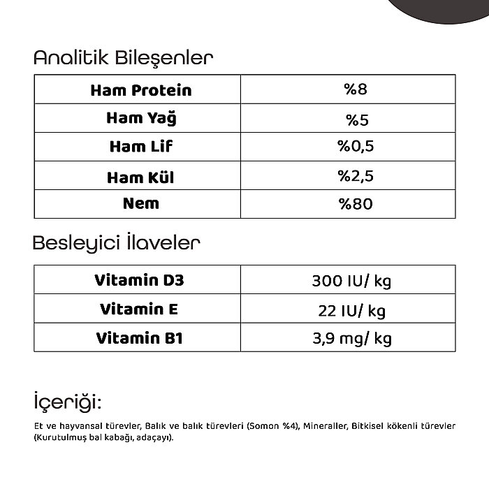 Lavital Somonlu, Balkabaklı ve Adaçaylı Mini Irk Yetişkin Köpek Konservesi 85GR - 3