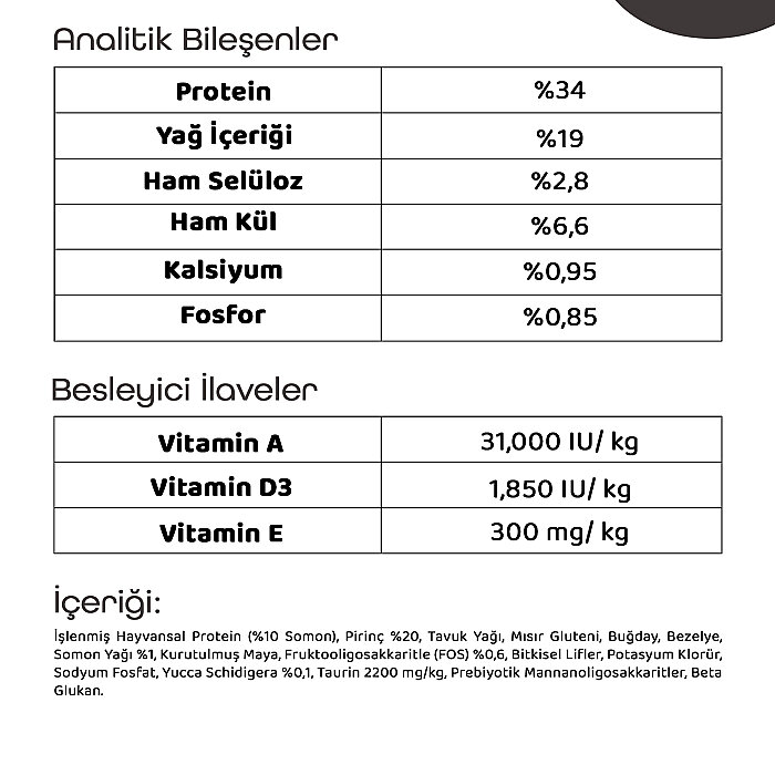 LaVital Yavru Kuru Kedi Maması (Kitten) Somonlu 12KG - 4