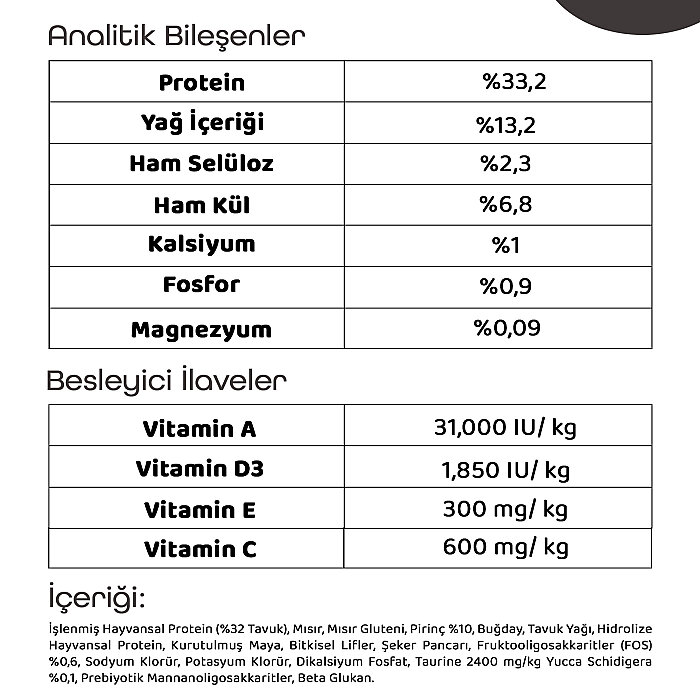 LaVital Yetişkin Kuru Kedi Maması (Maintenance Adult) Tavuk Etli 1,5KG - 5