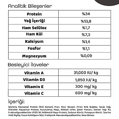 LaVital Yetişkin Kuru Kedi Maması (Sensitive Adult) Somonlu 12KG - 4