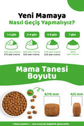 Pronature Kısırlaştırılmış Yetişkin Kuru Kedi Maması (Weight Protect) - Hamsili ve Pirinçli - 1,5KG - Thumbnail