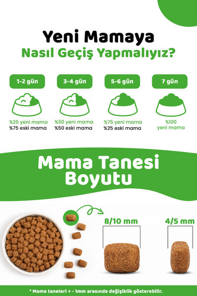 Pronature Kısırlaştırılmış Yetişkin Kuru Kedi Maması (Weight Protect) - Hamsili ve Pirinçli - 1,5KG