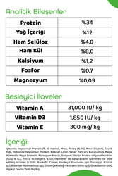 Pronature Kısırlaştırılmış Yetişkin Kuru Kedi Maması (Weight Protect) - Hamsili ve Pirinçli - 1,5KG - Thumbnail