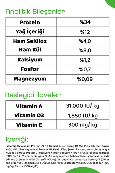 Pronature Kısırlaştırılmış Yetişkin Kuru Kedi Maması (Weight Protect) - Hamsili ve Pirinçli - 1,5KG