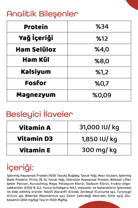 Pronature Kısırlaştırılmış Yetişkin Kuru Kedi Maması (Weight Protect) - Tavuk Etli ve Pirinçli - 10KG