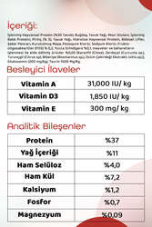 Pronature Kısırlaştırılmış Yetişkin Kuru Kedi Maması (Weight Protect) - Tavuk Etli ve Pirinçli - 1,5KG - Thumbnail