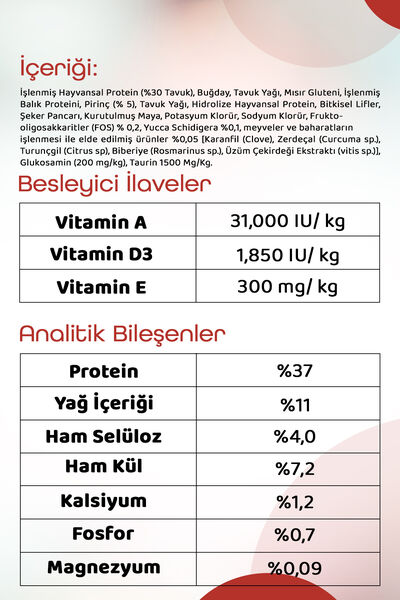 Pronature Kısırlaştırılmış Yetişkin Kuru Kedi Maması (Weight Protect) - Tavuk Etli ve Pirinçli - 1,5KG