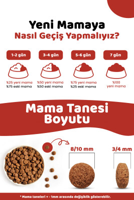 Pronature Kısırlaştırılmış Yetişkin Kuru Kedi Maması (Weight Protect) - Tavuk Etli ve Pirinçli - 1,5KG - Thumbnail