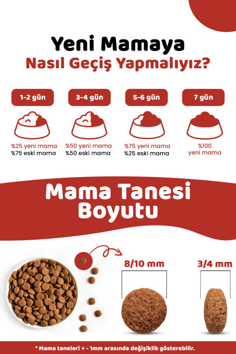 Pronature Kısırlaştırılmış Yetişkin Kuru Kedi Maması (Weight Protect) - Tavuk Etli ve Pirinçli - 1,5KG