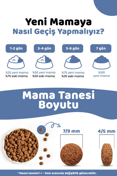 Küçük Irk Yavru Kuru Köpek Maması (Daily Growth) - Kuzu Etli ve Pirinçli - 3KG