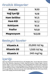 Küçük Irk Yavru Kuru Köpek Maması (Daily Growth) - Kuzu Etli ve Pirinçli - 3KG - Thumbnail