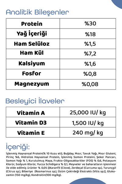 Küçük Irk Yavru Kuru Köpek Maması (Daily Growth) - Kuzu Etli ve Pirinçli - 3KG