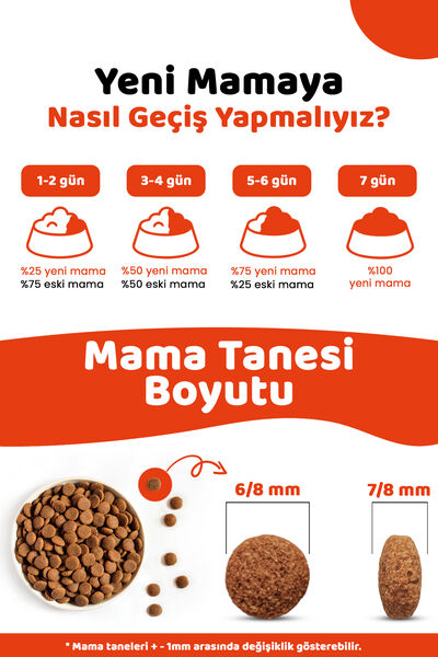 Pronature Küçük Irk Yetişkin Kuru Köpek Maması (Daily Protect) - Kuzu Etli ve Pirinçli - 3KG