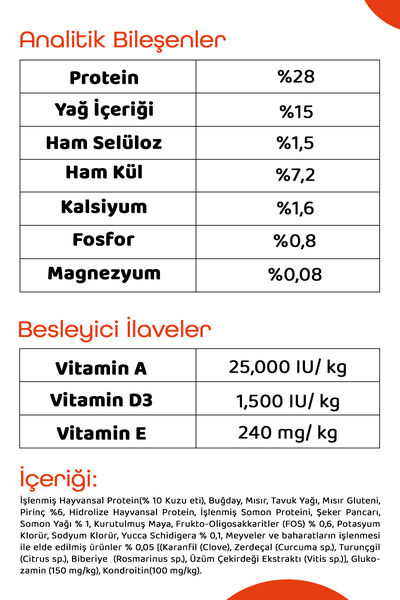 Pronature Küçük Irk Yetişkin Kuru Köpek Maması (Daily Protect) - Kuzu Etli ve Pirinçli - 3KG