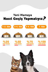 Pronature Mother & Baby Kuru Kedi Maması Tavuk Etli 1,5KG - Thumbnail