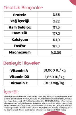 Pronature Mother & Baby Kuru Kedi Maması Tavuk Etli 7KG - 4