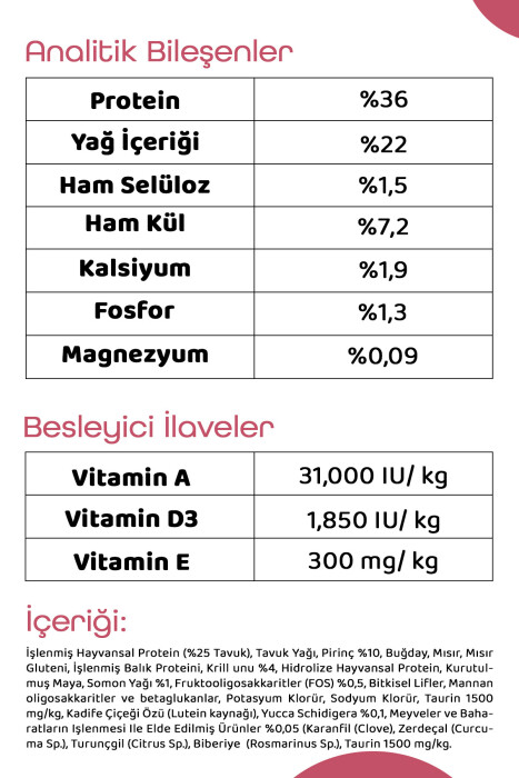 Pronature Mother & Baby Kuru Kedi Maması Tavuk Etli 7KG - 4