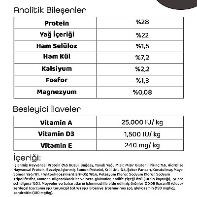 Pronature Mother & Baby Kuru Köpek Maması (Mini) Kuzu Etli 12KG - 5