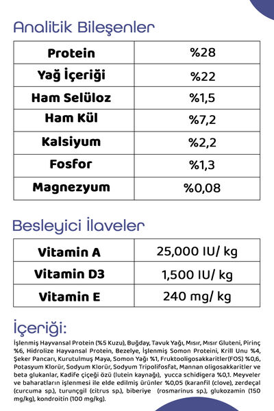 Pronature Mother & Baby Kuru Köpek Maması (Mini) Kuzu Etli 3KG