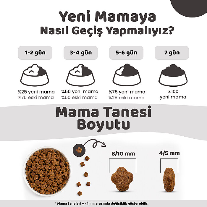 Pronature Mother & Baby Kuru Köpek Maması (Mini) Kuzu Etli 3KG - 5