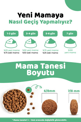 Pronature Orta ve Büyük Irk Yavru Kuru Köpek Maması (Daily Growth) - Kuzu Etli ve Pirinçli - 12KG - 5