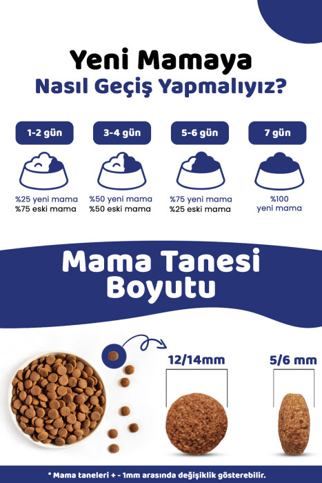 Pronature Orta ve Büyük Irk Yetişkin Kuru Köpek Maması (Daily Protect) - Kuzu Etli ve Pirinçli - 12KG - 5